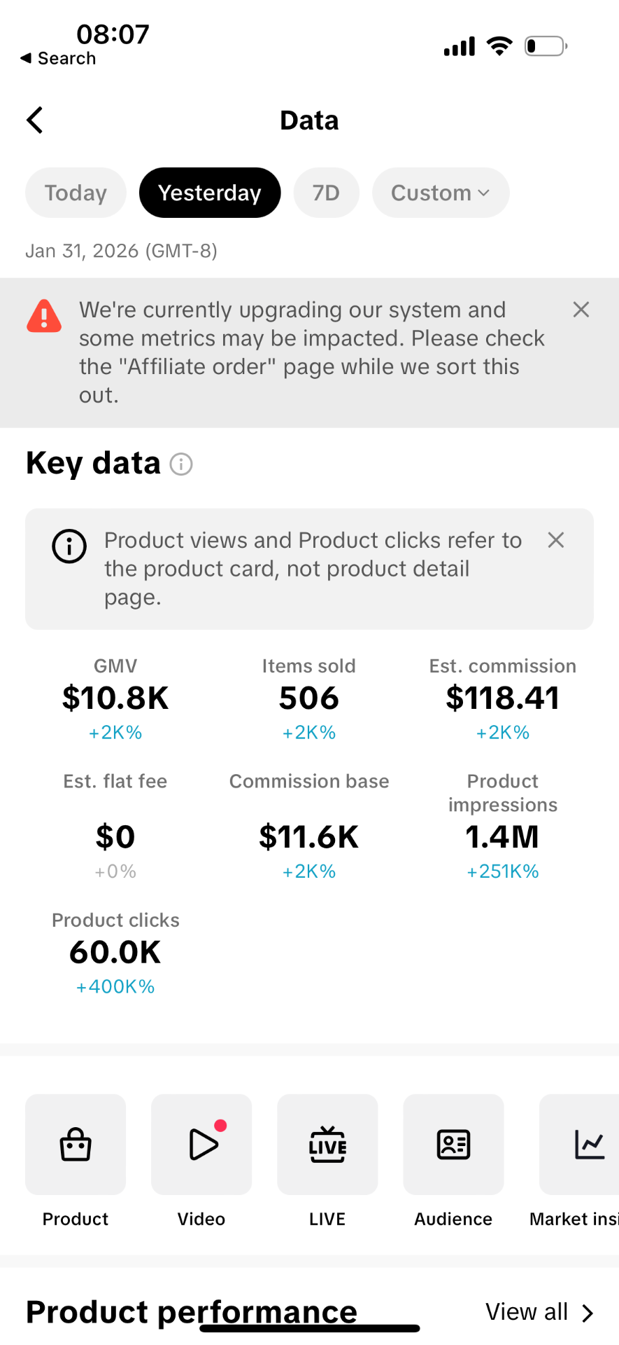 TikTok Shop key data: $10.8K GMV, 506 items sold